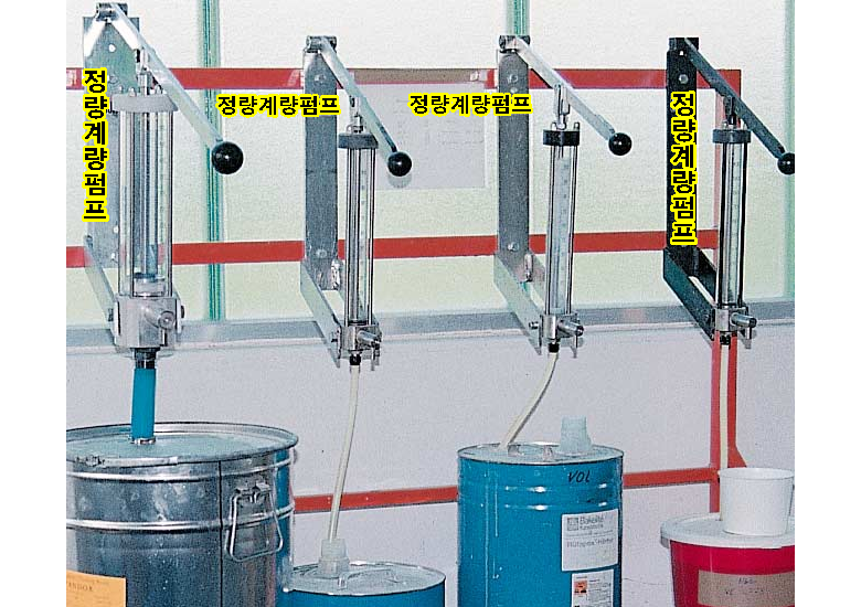 독일 Wolfangel 레진 수지 경화제 촉매 에폭시 우레탄 실리콘 포리 에스타 FRP 정량 계량 펌프